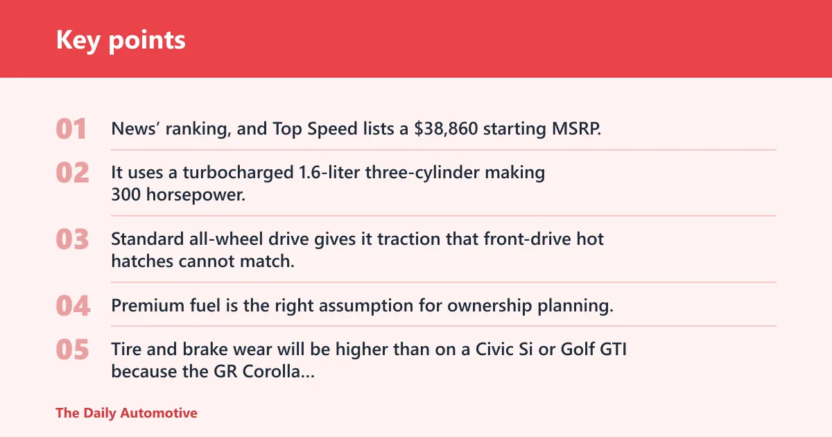 Key points: Is the Toyota GR Corolla the best all-around buy?