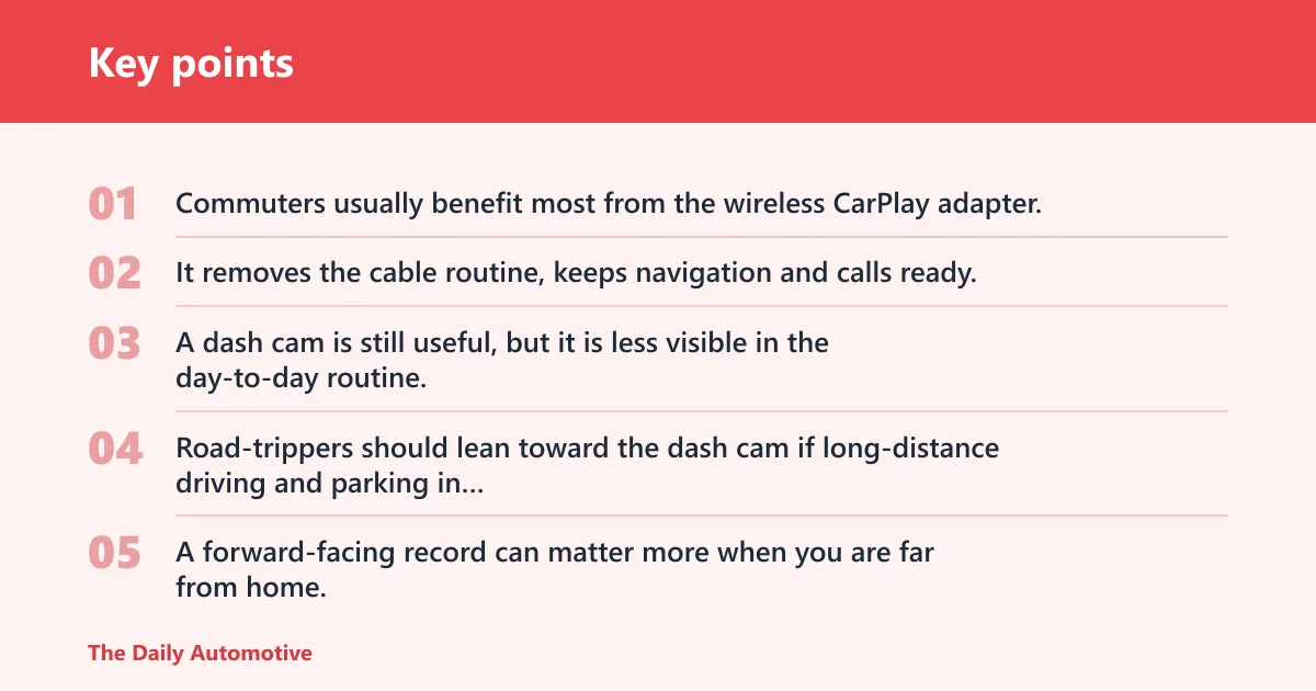 Key points: Which car gadget is actually worth buying first?