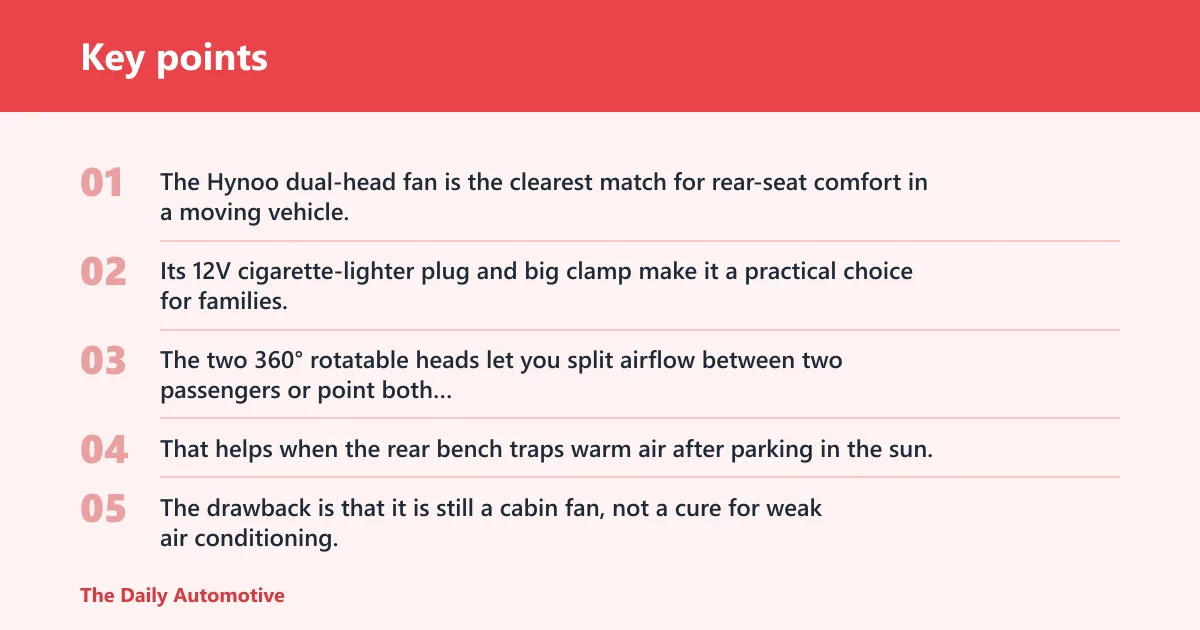 Key points: Hynoo dual-head clip fan: best for backseat cooling