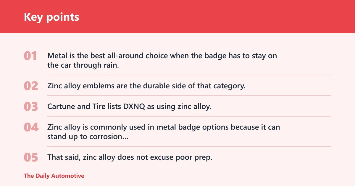 Key points: Metal emblems: best for all-weather use