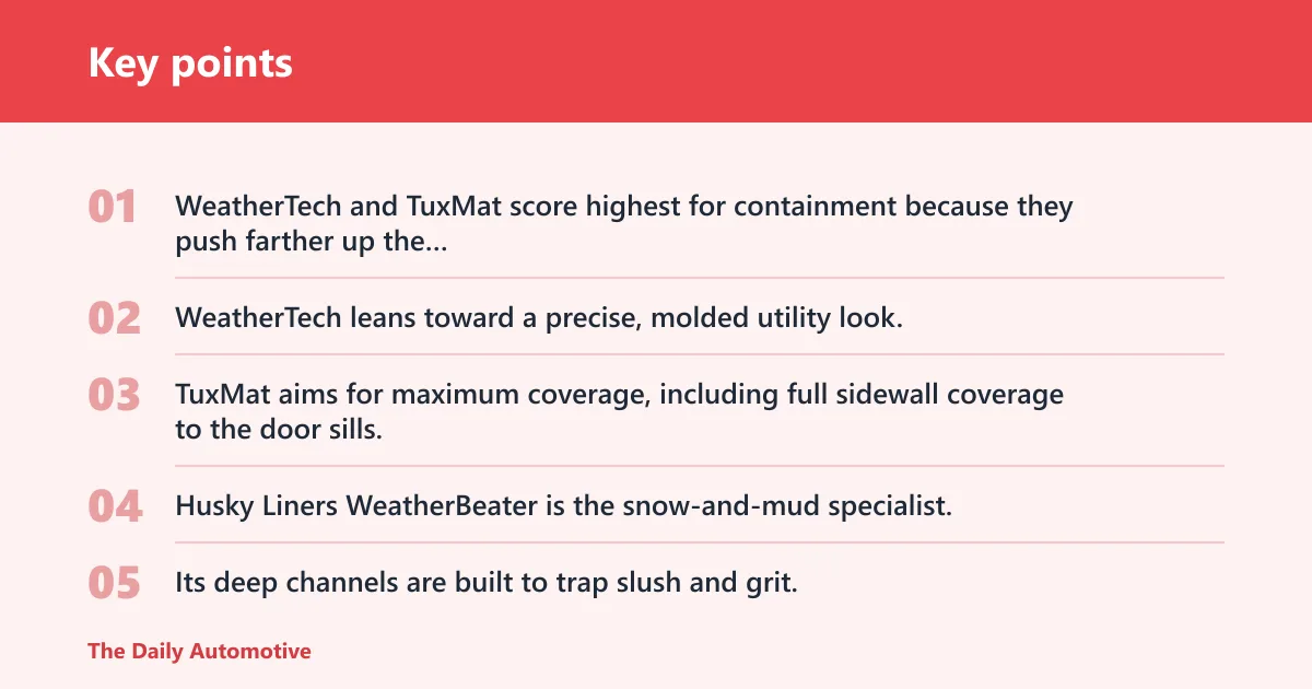 Key points: Custom floor mats decision matrix