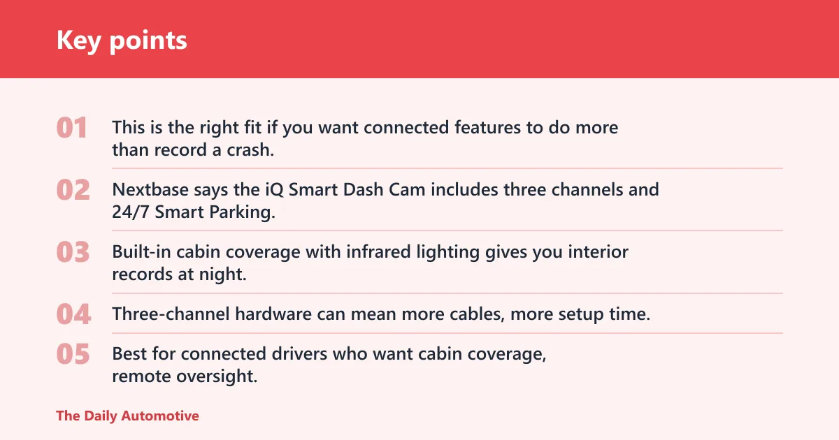 Key points: Nextbase iQ 4K: best for smart features