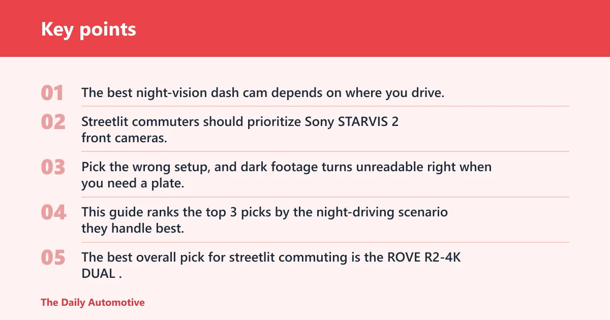 Key points: What is the best dash cam with night vision for cars?