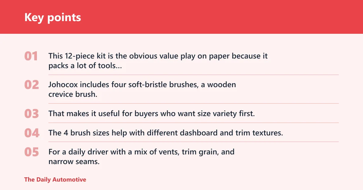 Key points: 12PCS Car Detailing Brush Set, Interior Cleaning Kit with Air Vent Brush: best for value coverage