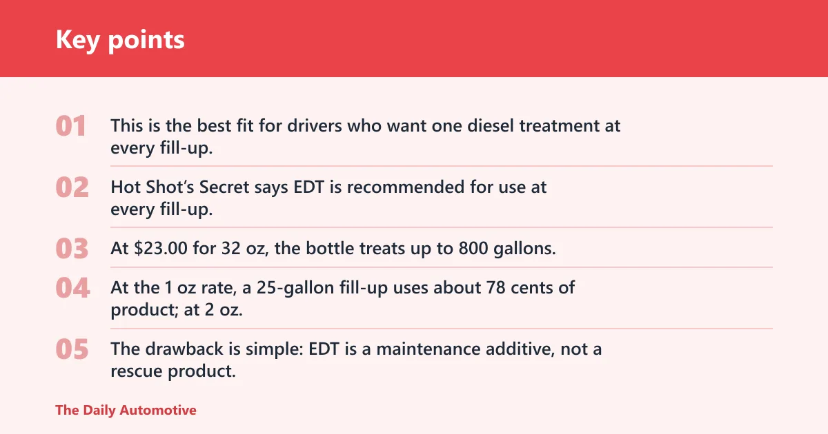 Key points: Hot Shot's Secret Everyday Diesel Treatment: best for daily use