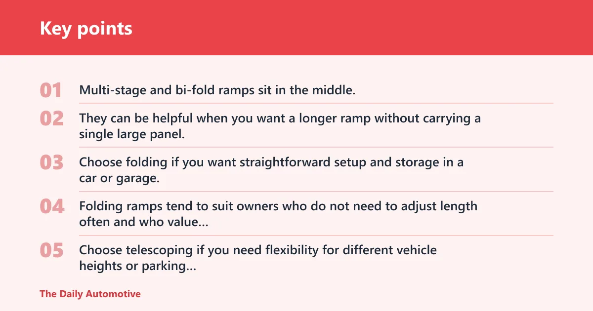 Key points: Are folding or telescoping dog ramps better?
