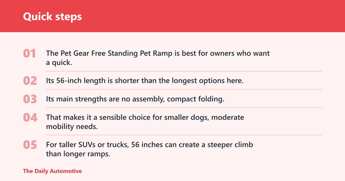 Quick steps: Pet Gear Free Standing Pet Ramp: best for easy setup
