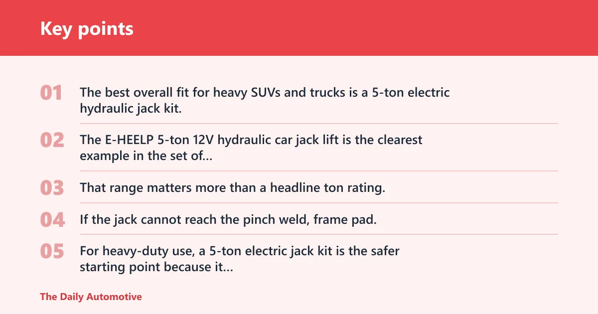 Key points: Best electric car jack for heavy vehicles