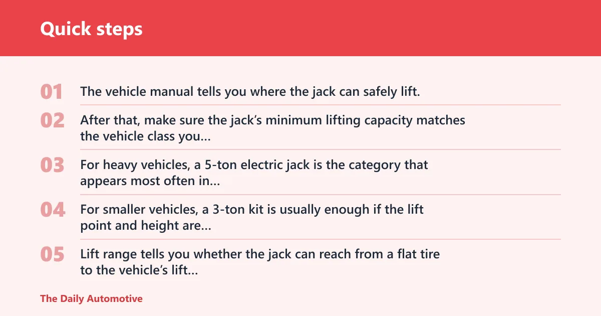 Quick steps: How to choose the right jack
