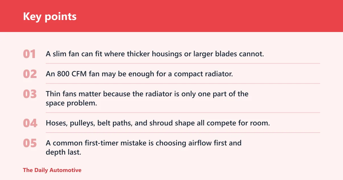 Key points: 12-inch slim radiator fan: best for tight engine bays