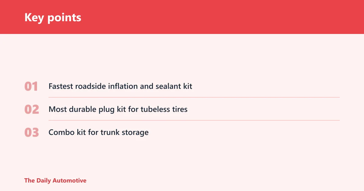 Key points: Best emergency tire inflation kits