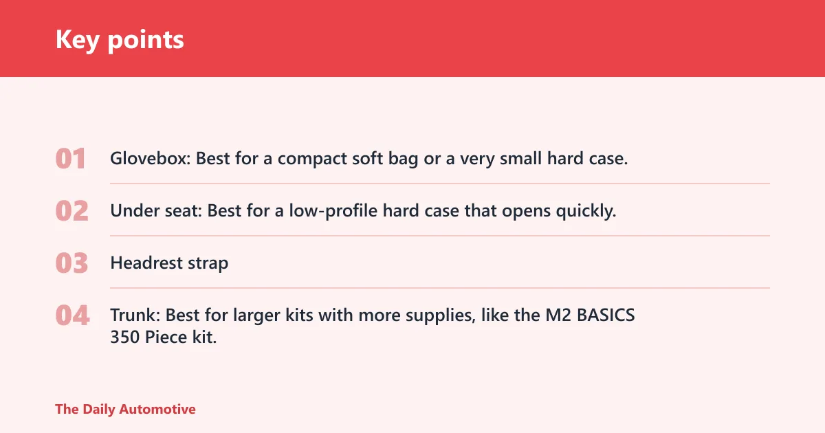 Key points: What should you keep in the car?