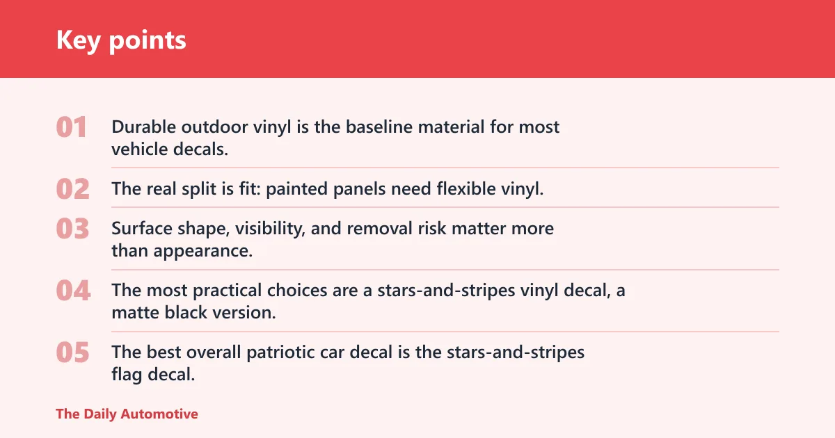 Key points: Best flag decals for cars compared