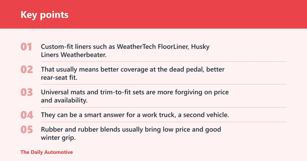 Key points: What is the difference between floor liners and floor mats?