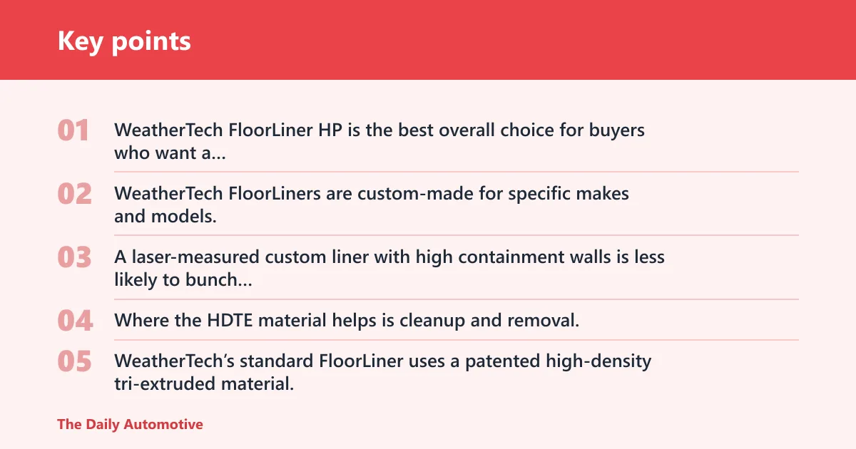 Key points: WeatherTech FloorLiner: best overall