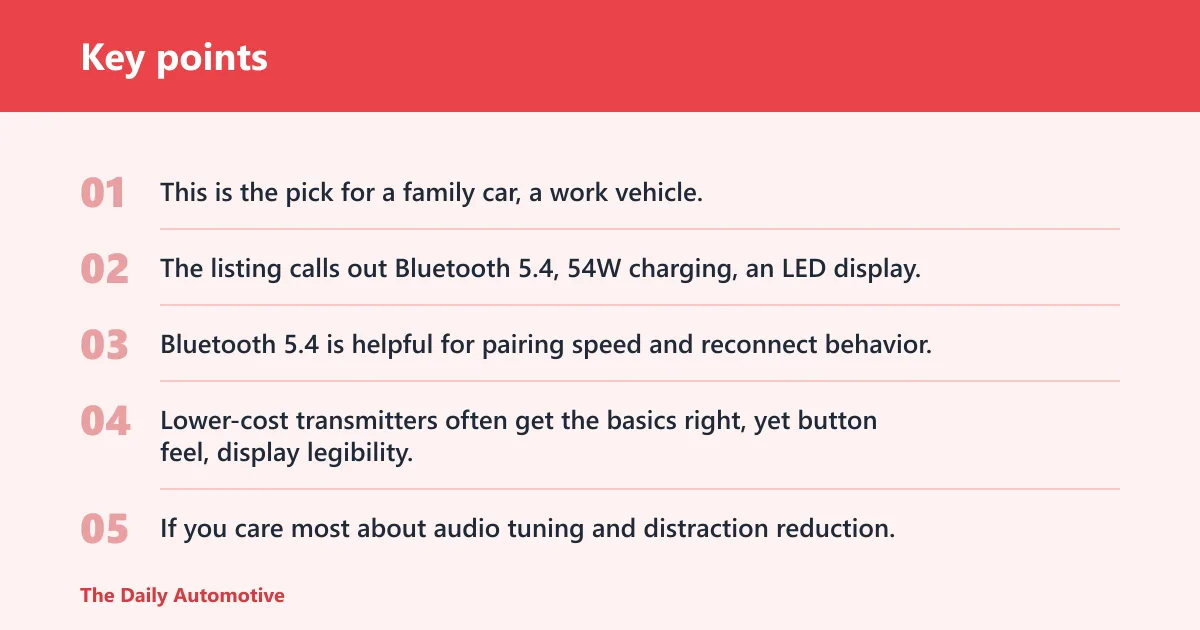 Key points: AILKIN Bluetooth 5.4 car charger: best for charging