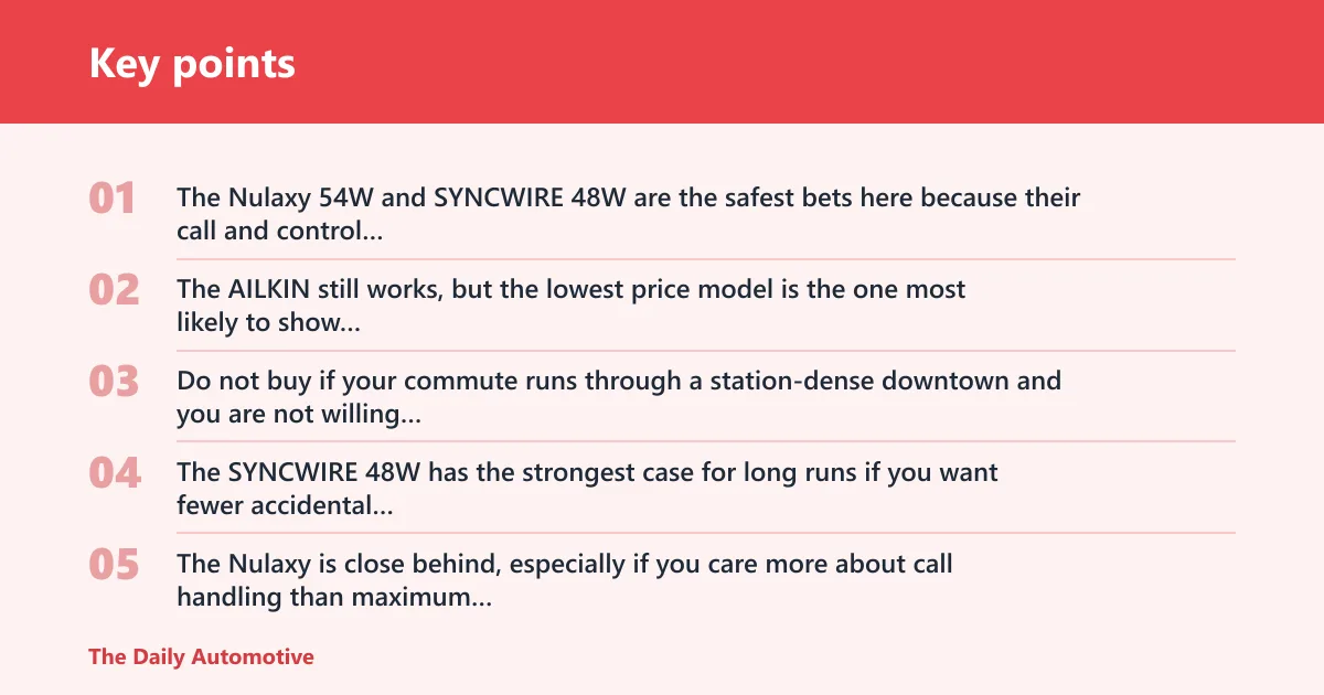 Key points: FM transmitter scenario matrix