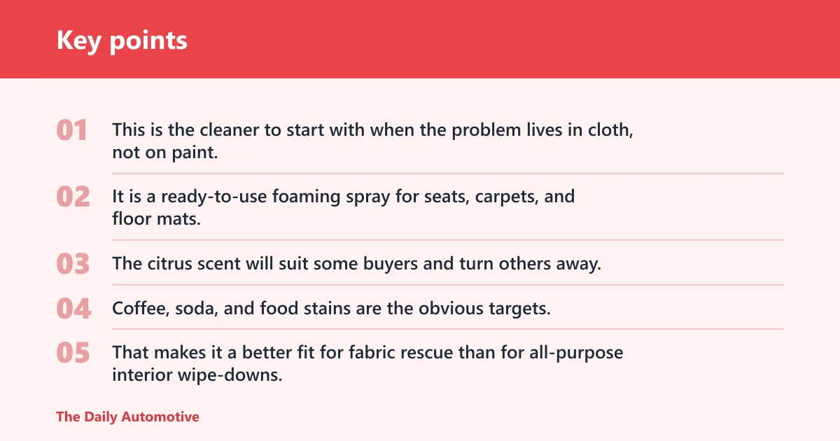 Key points: Chemical Guys Foaming Citrus Fabric & Carpet Cleaner: best for interior fabric