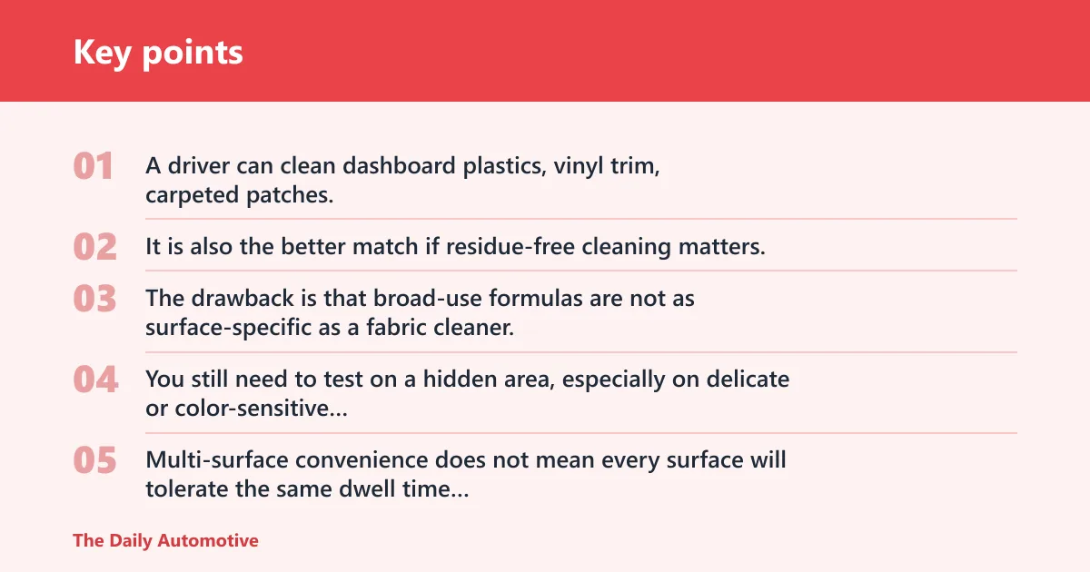 Key points: Chemical Guys Nonsense Odorless All-Purpose Cleaner: best for multi-surface use