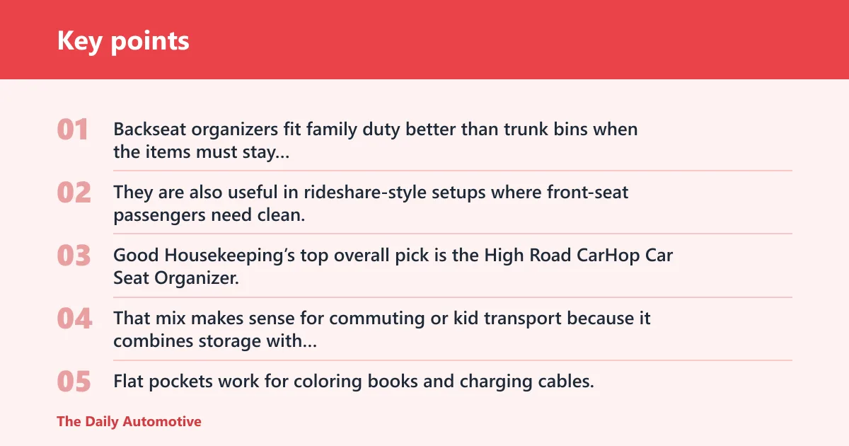 Key points: What car organizer is best for back seat storage?