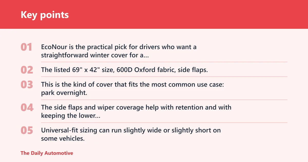 Key points: EcoNour: best for everyday winter use