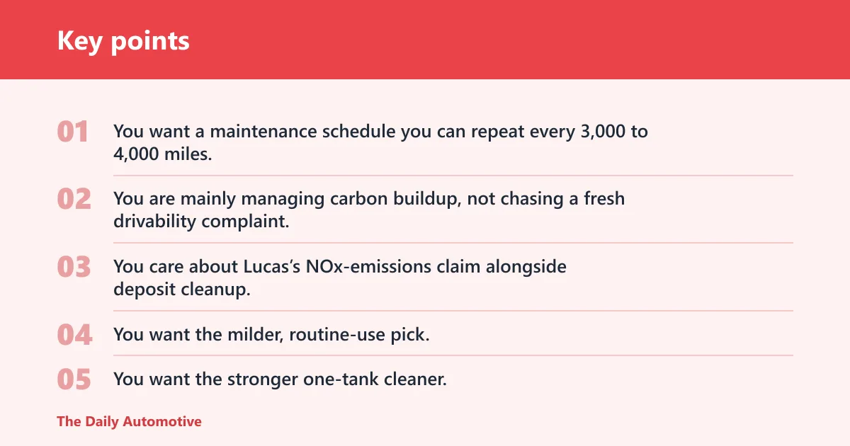 Key points: Which one should you buy for your car?
