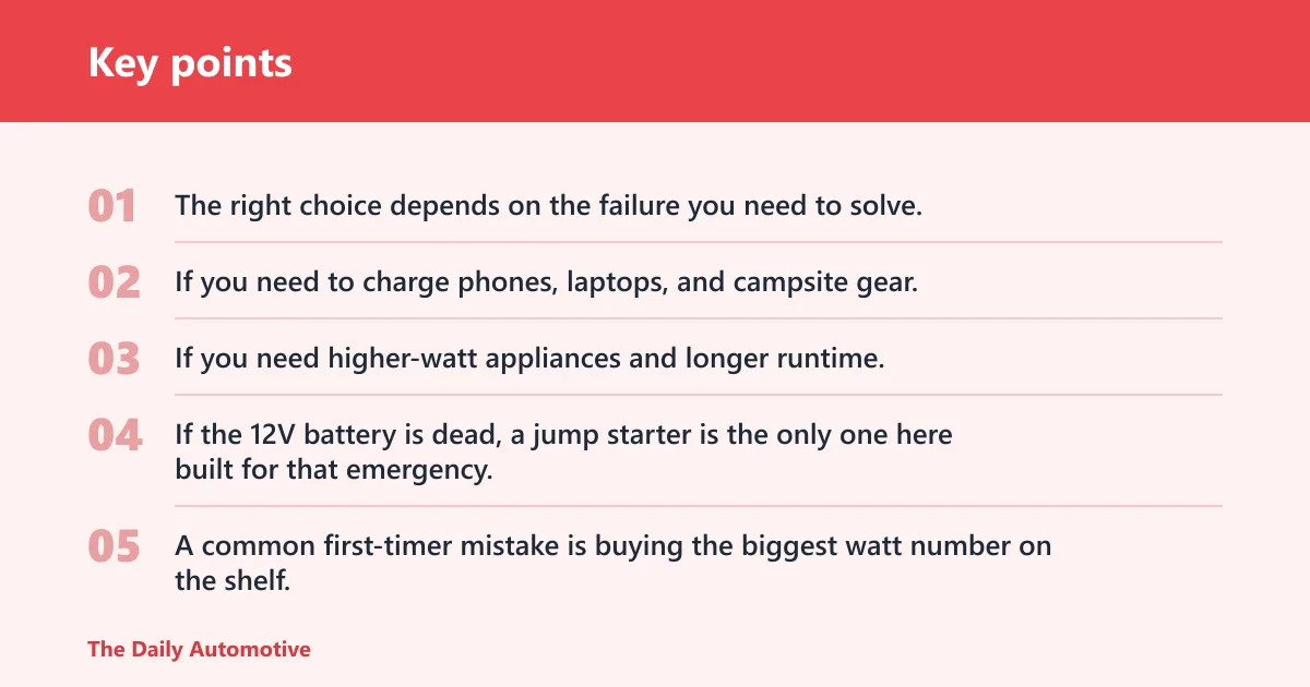 Key points: Which car power option fits your trip?