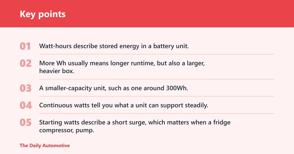 Key points: What specs actually matter?