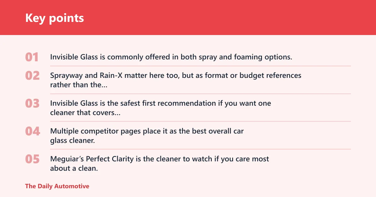 Key points: Best car glass cleaners compared