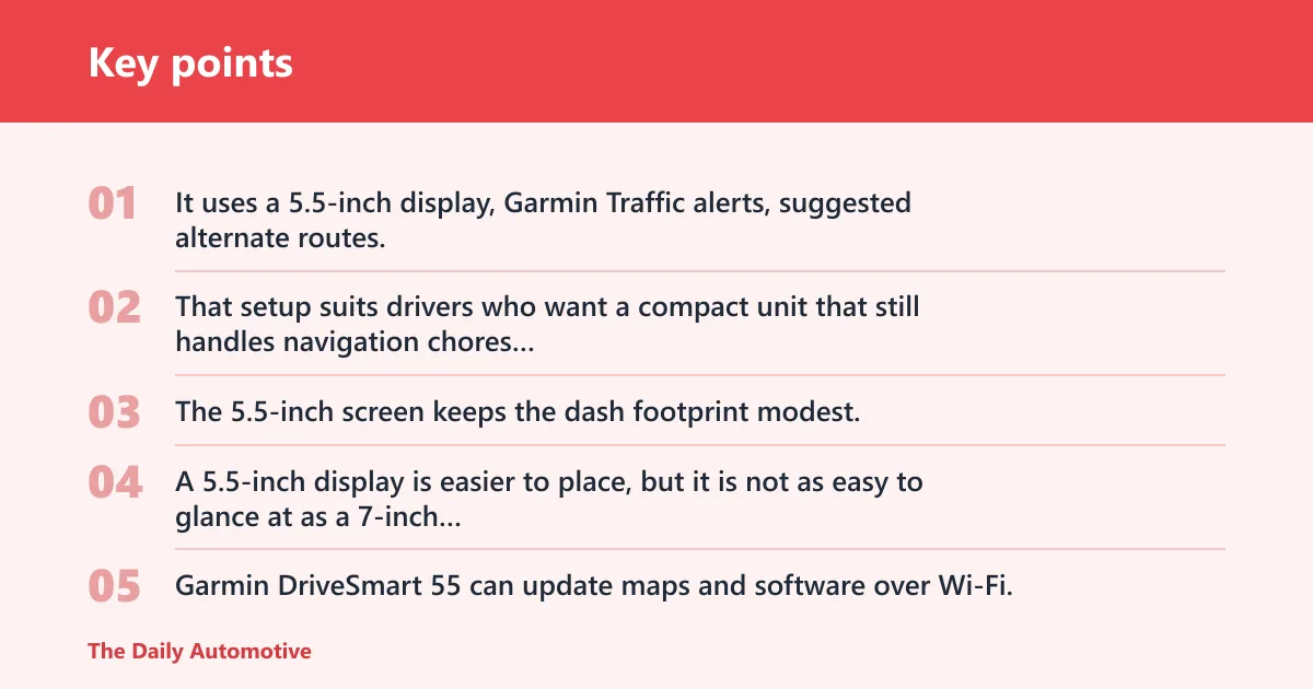 Key points: Garmin DriveSmart 55: best for compact road trips