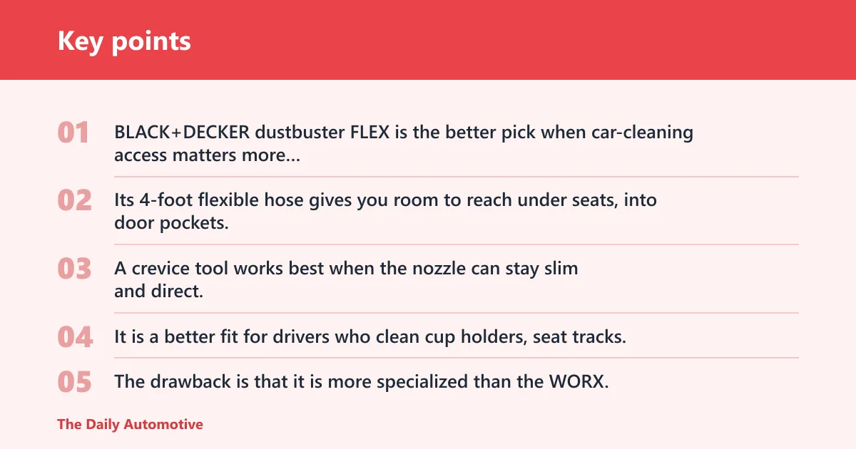 Key points: BLACK+DECKER dustbuster FLEX: best for tight cleanup