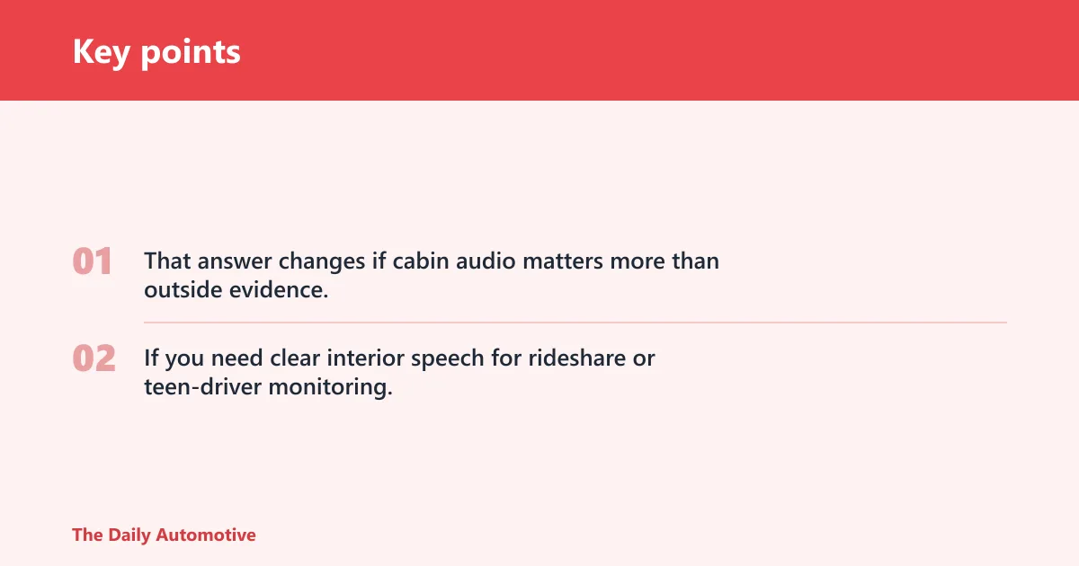 Key points: What is the best hidden camera with audio for a car?