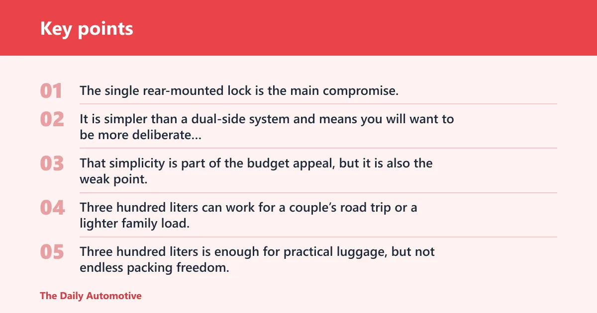 Key points: Hapro roady 350: best budget pick