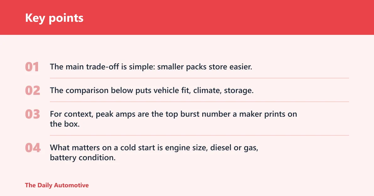 Key points: Quick comparison