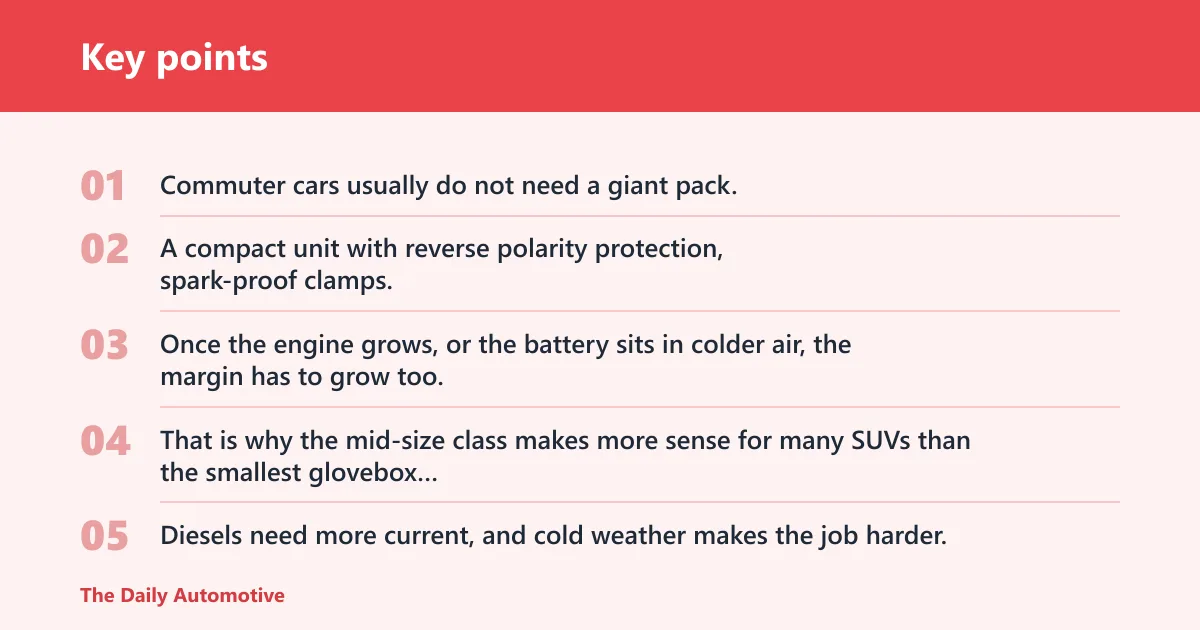 Key points: Jump starter decision table