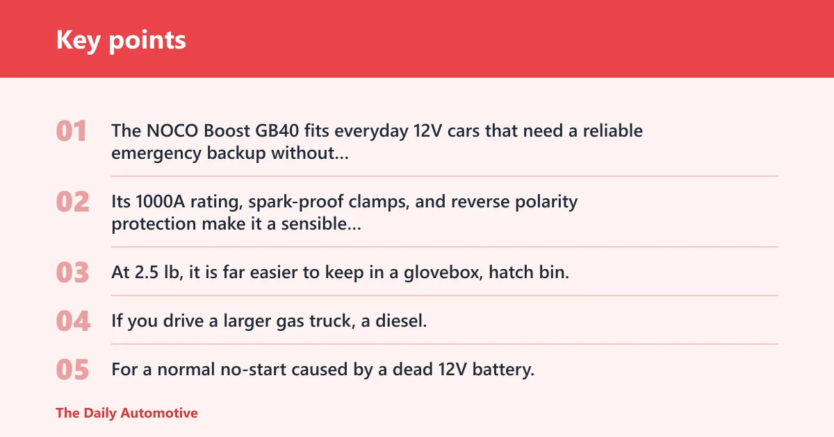 Key points: NOCO Boost GB40: best for everyday cars
