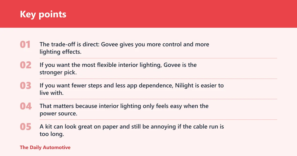 Key points: Car LED strip comparison at a glance