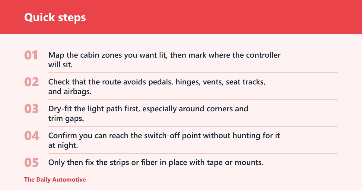 Quick steps: Fiber optic interior lighting: best for a tidy install