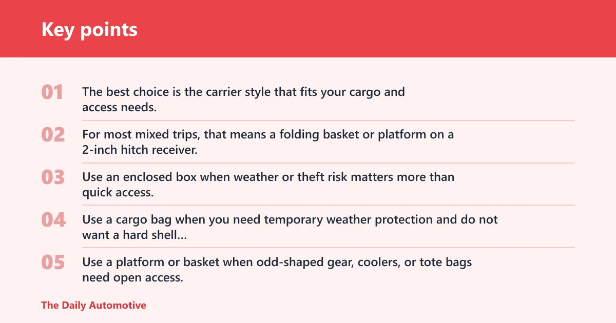 Key points: What is the best luggage carrier for a car hitch?