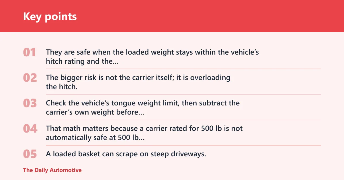 Key points: Are hitch cargo carriers safe?