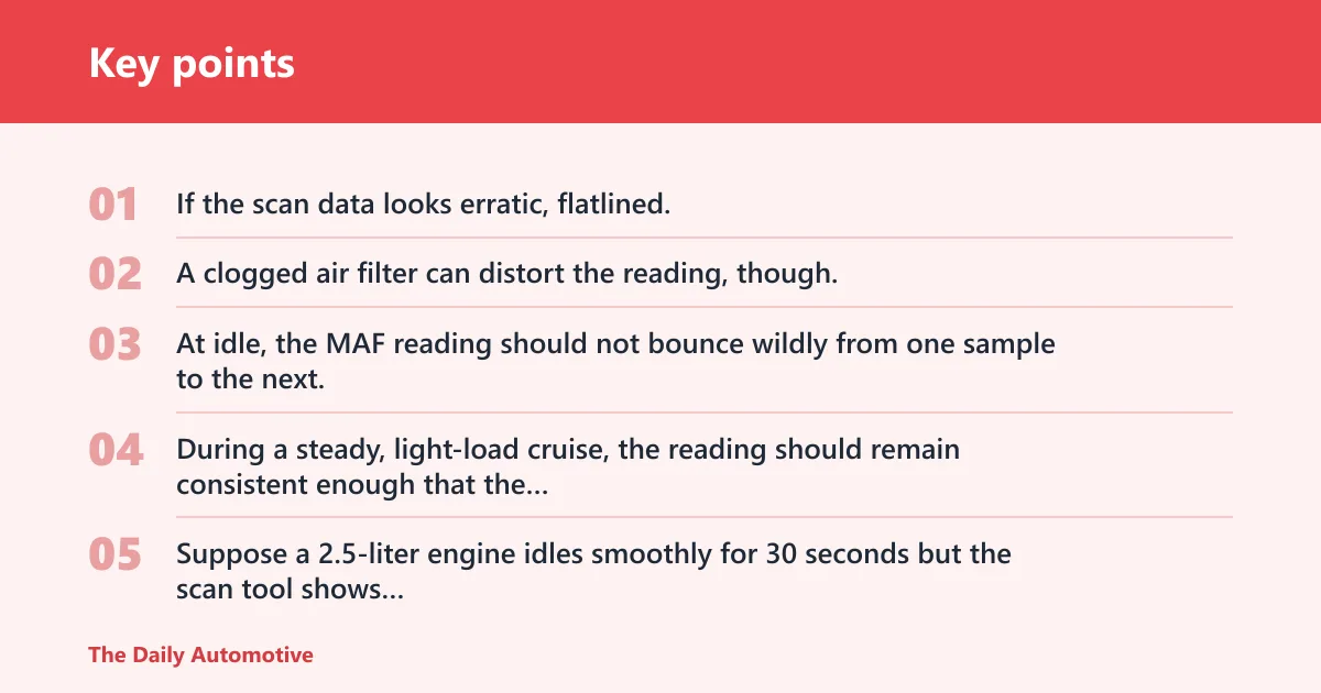 Key points: What should a MAF sensor read?