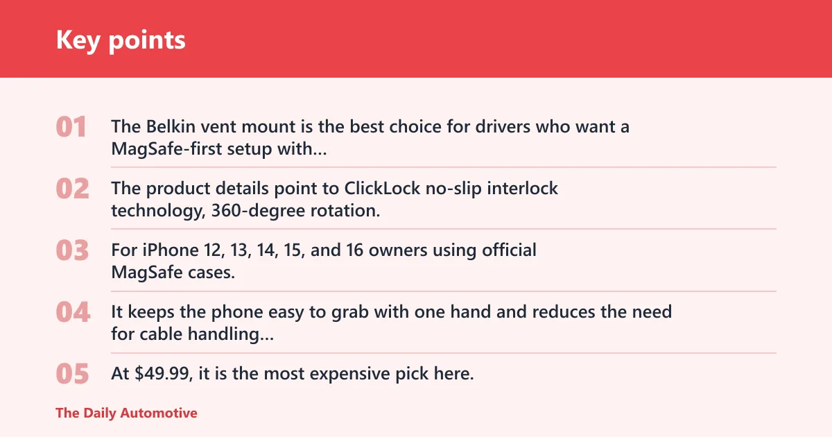 Key points: Belkin MagSafe car vent mount: best for MagSafe iPhones