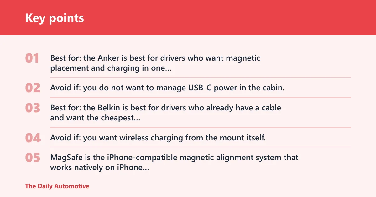 Key points: Magnetic phone mount decision table