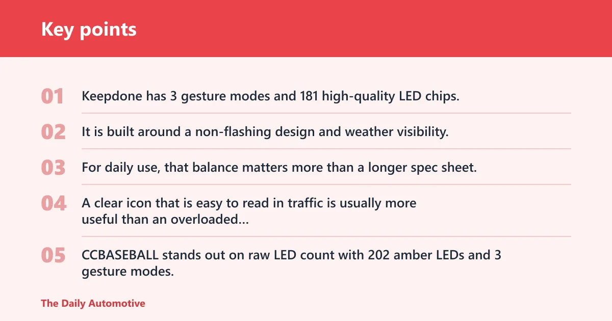 Key points: Which middle finger light is best?