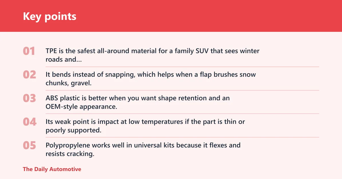 Key points: Material and fit trade-offs