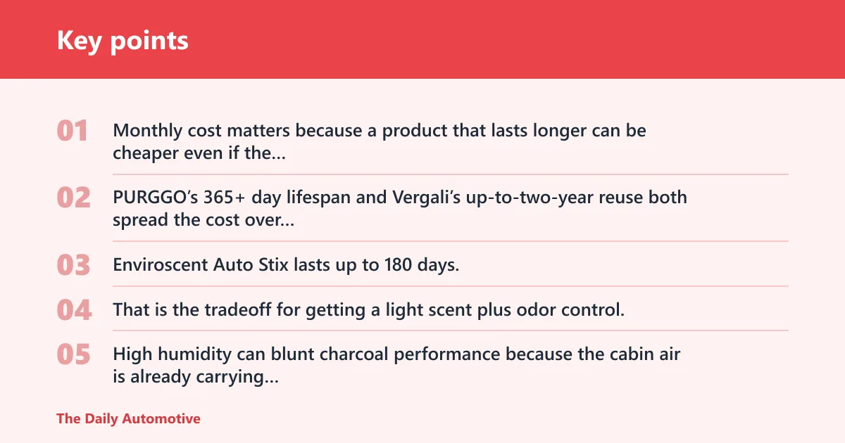 Key points: Car odor matrix