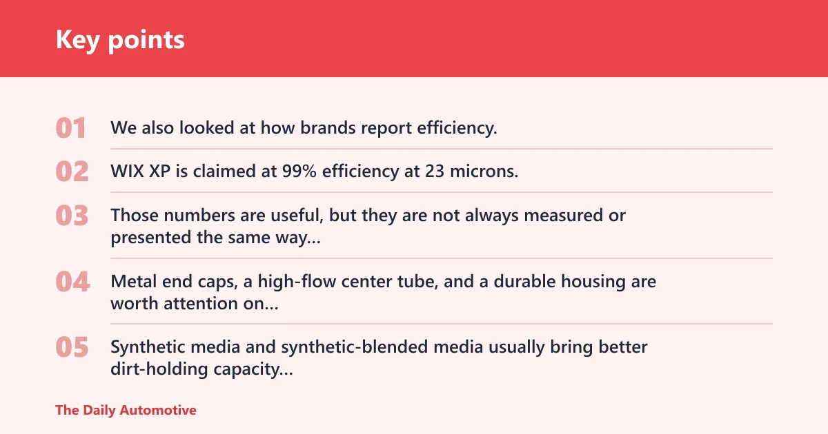 Key points: How did we choose these filters?