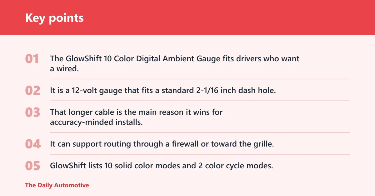 Key points: GlowShift 10 Color Digital Ambient Gauge: best for custom dash installs