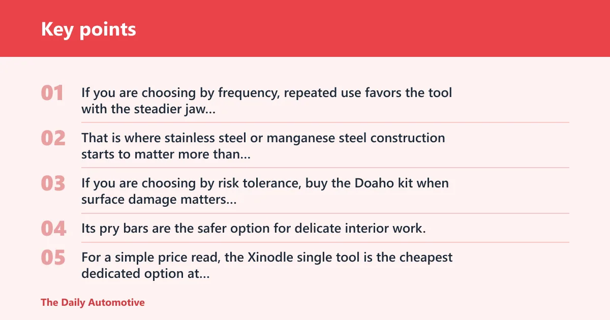 Key points: Which one should you buy?