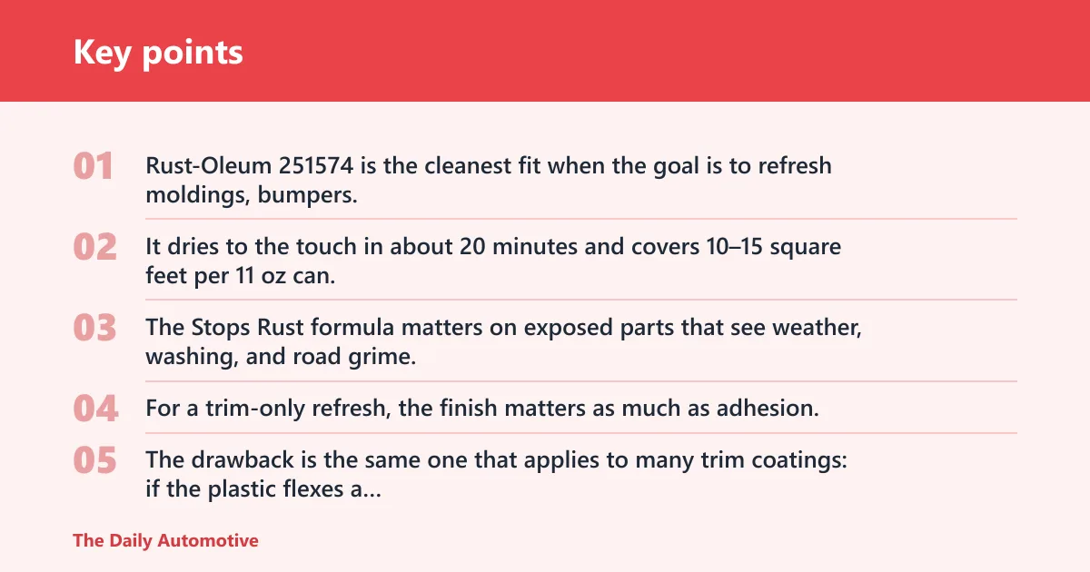 Key points: Rust-Oleum 251574 Automotive Trim & Bumper Spray Paint: best for factory-like exterior trim